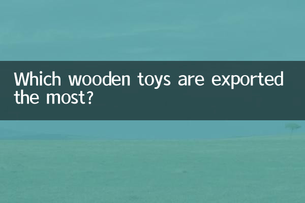 Which wooden toys are exported the most?