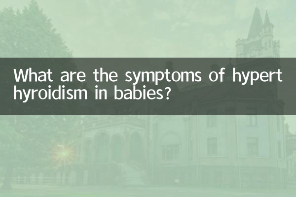 宝宝甲亢有什么症状