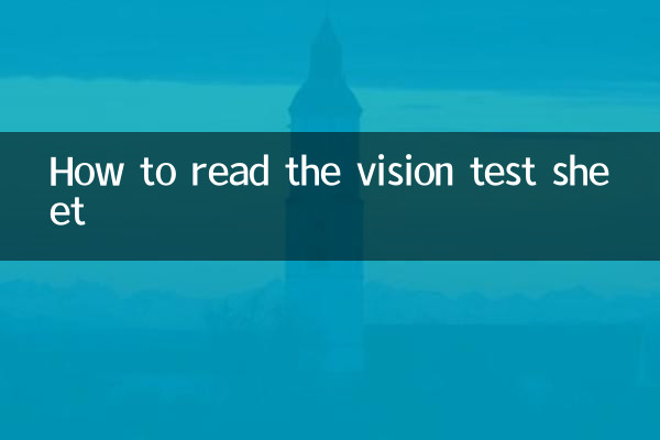 How to read the vision test sheet