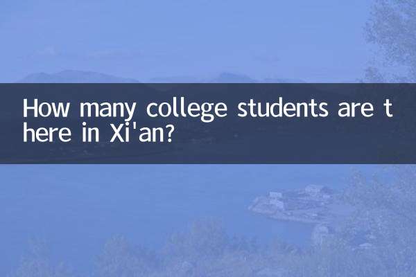 Quanti studenti universitari ci sono a Xi'an?