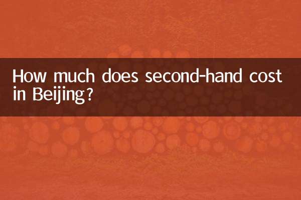 Combien coûte l’occasion à Pékin ?