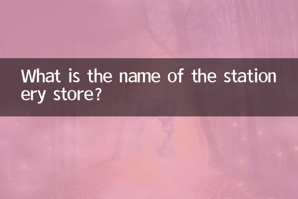 文具店名叫什么