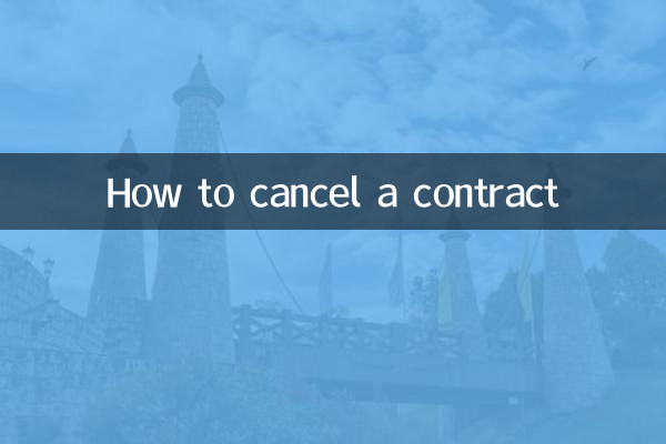 معاہدہ منسوخ کرنے کا طریقہ