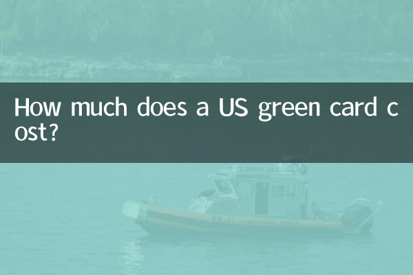 Quanto costa una carta verde americana?