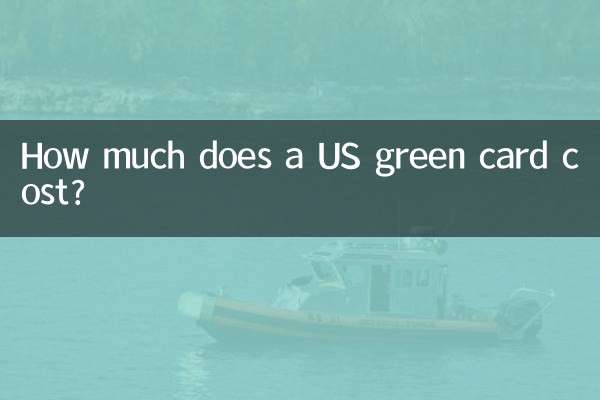 美國綠卡要多少錢
