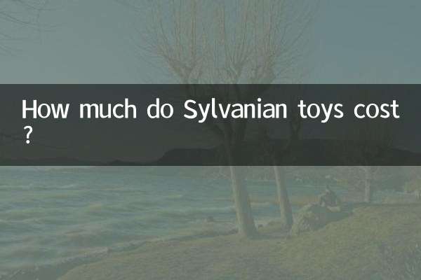 ¿Cuánto cuestan los juguetes Sylvanian?