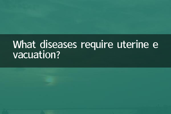 子宮内容除去が必要な病気は何ですか?