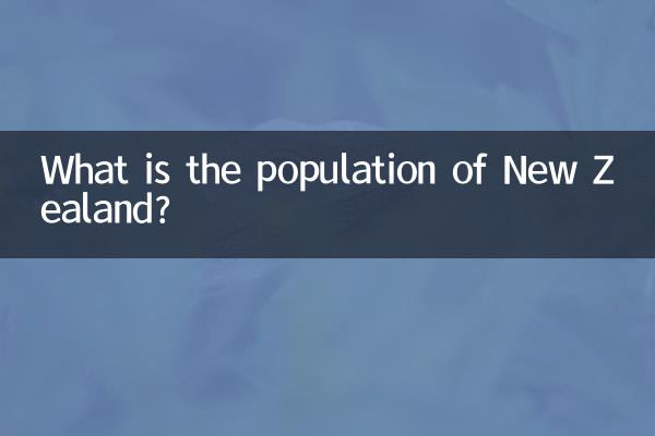 نیوزی لینڈ کی آبادی کیا ہے؟