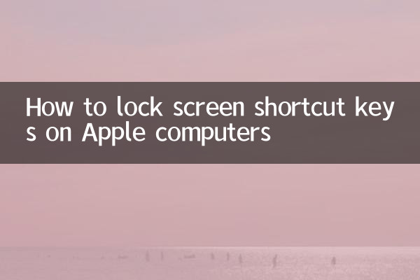 Cómo bloquear las teclas de acceso directo de la pantalla en computadoras Apple