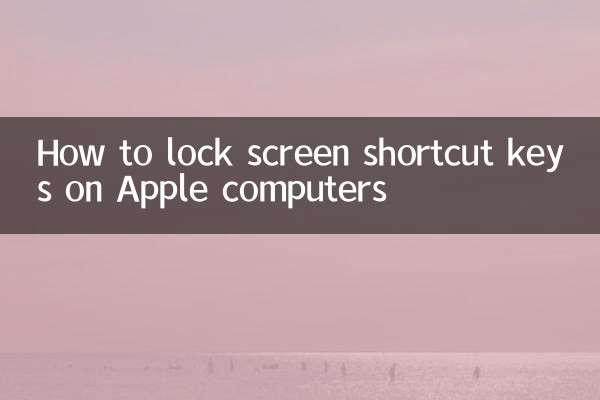 نحوه قفل کردن کلیدهای میانبر صفحه در رایانه های اپل