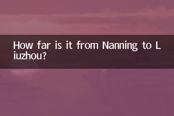 На каком расстоянии Наньнин от Лючжоу?