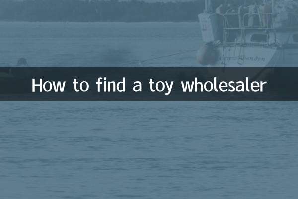 How to find a toy wholesaler