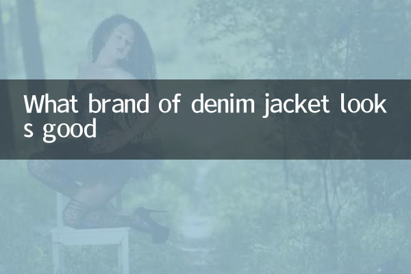 Welche Marke der Jeansjacke sieht gut aus