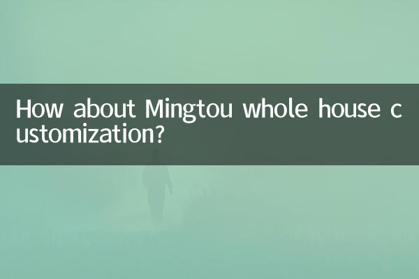 Mingtou 집 전체 맞춤화는 어떻습니까?