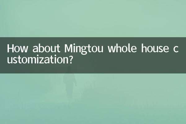 Wie wäre es mit der individuellen Gestaltung des gesamten Hauses von Mingtou?
