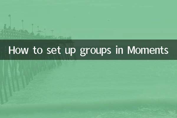 Como configurar grupos no Moments