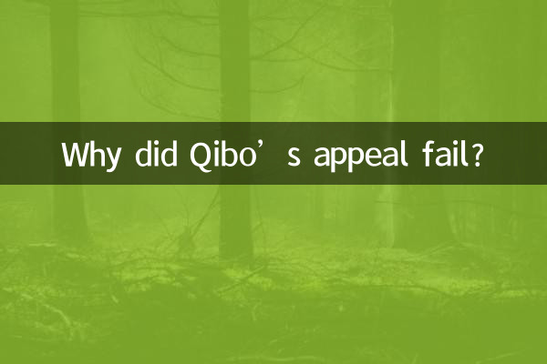 Pourquoi l’appel de Qibo a-t-il échoué ?