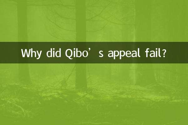 ¿Por qué fracasó la apelación de Qibo?
