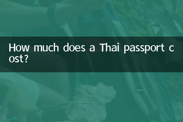 Combien coûte un passeport thaïlandais ?