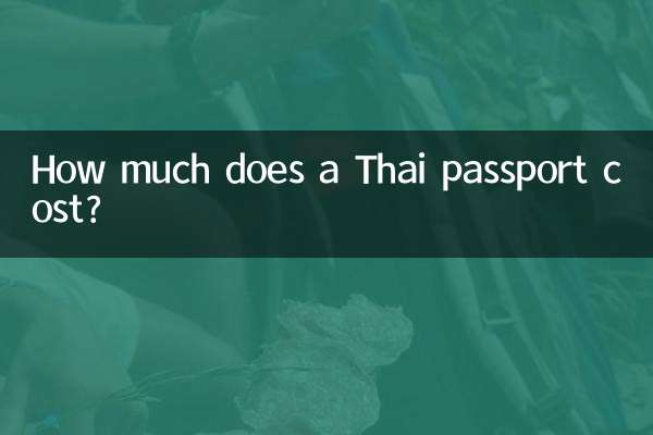 Quanto custa um passaporte tailandês?