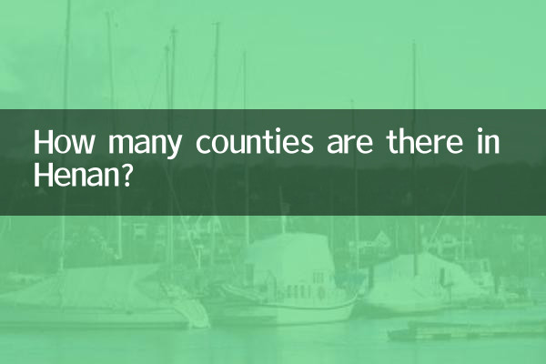 How many counties are there in Henan?
