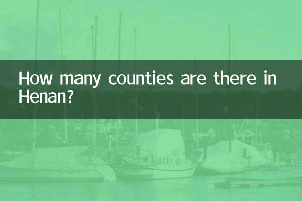 How many counties are there in Henan?