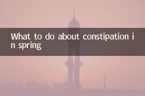 春季便秘怎麼辦
