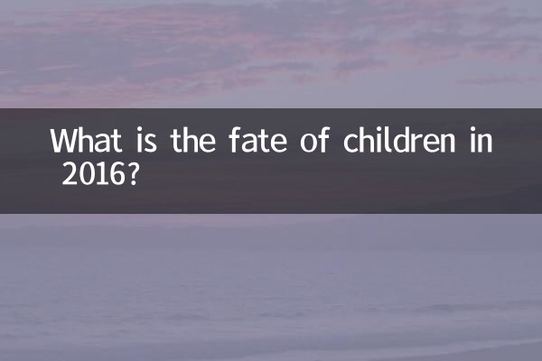2016 میں بچوں کی قسمت کیا ہے؟