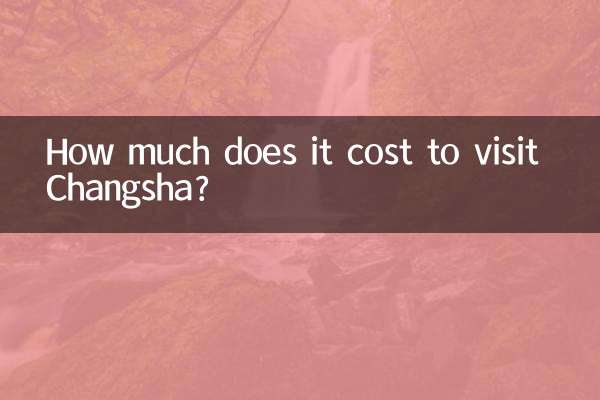 Quanto costa visitare Changsha?