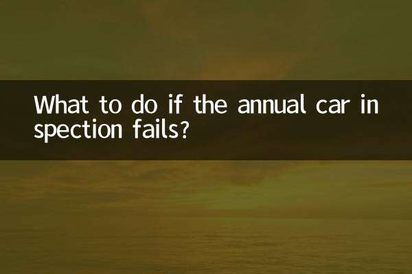 ¿Qué hacer si falla la inspección anual del coche?