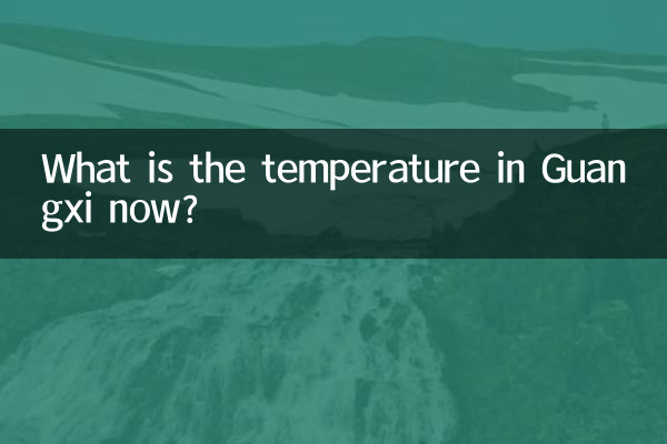 گوانگسی میں اب درجہ حرارت کیا ہے؟