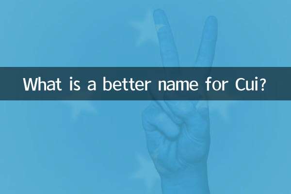 CUI کے لئے اس سے بہتر نام کیا ہے؟