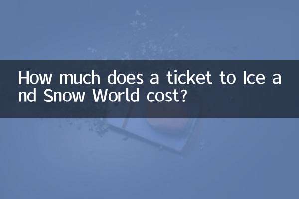 Quanto costa un biglietto per Ice and Snow World?