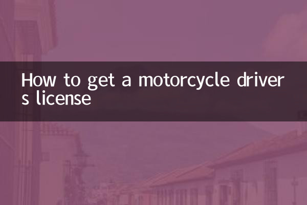 How to get a motorcycle driver’s license