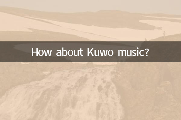 How about Kuwo music?