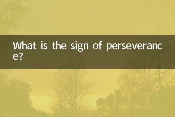 অধ্যবসায়ের লক্ষণ কী?