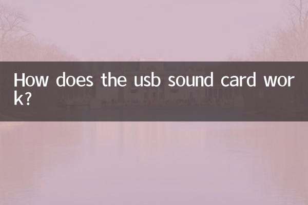 কিভাবে ইউএসবি সাউন্ড কার্ড কাজ করে?
