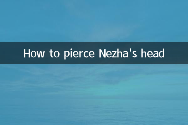 Como furar a cabeça de Nezha