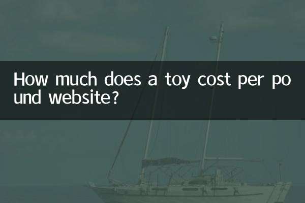 كم تبلغ تكلفة اللعبة لكل موقع رطل؟