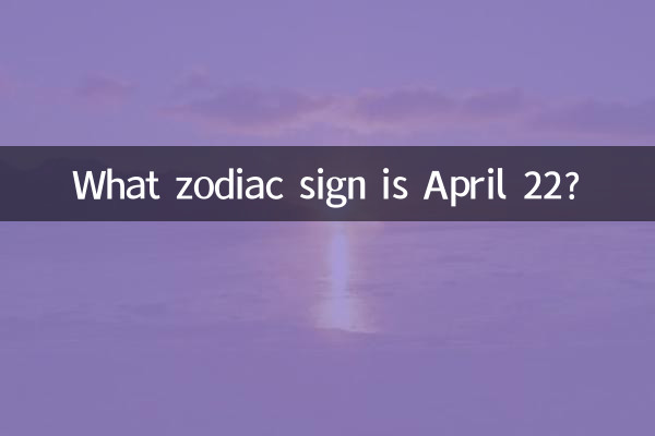 22 अप्रैल कौन सी राशि है?