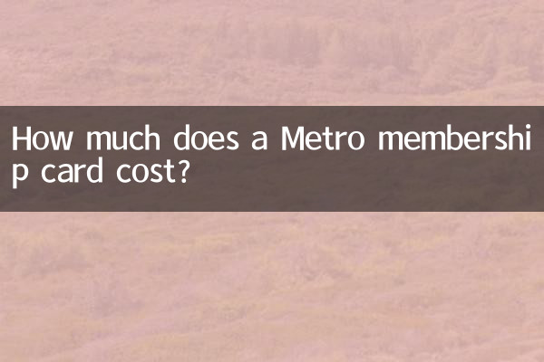 Quanto costa la tessera Metro?