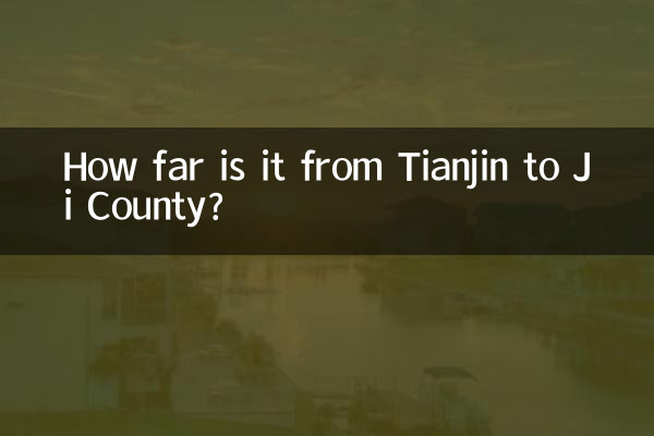 Quanto dista Tianjin da Contea di Ji?