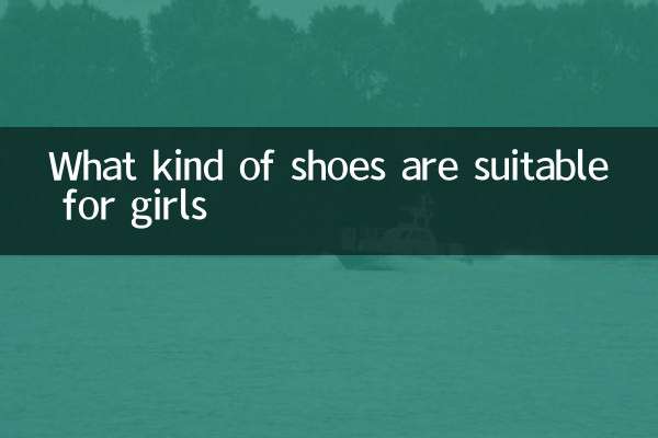 Que tipo de calçado é adequado para meninas