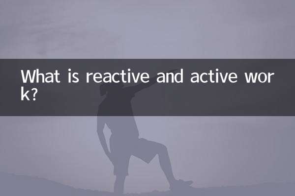O que é trabalho reativo e ativo?