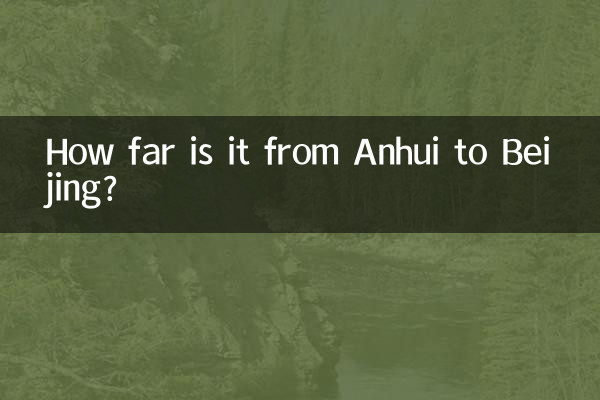 Wie weit ist es von Anhui nach Peking?