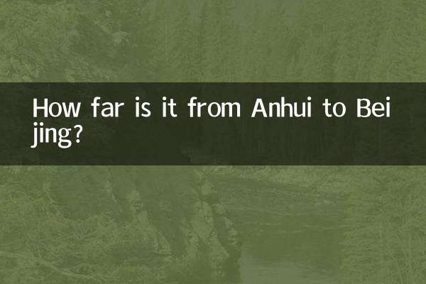 Wie weit ist es von Anhui nach Peking?