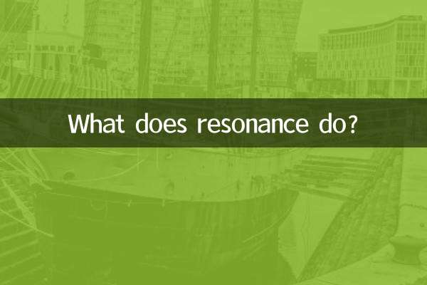 অনুরণন কি করে?