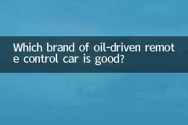 তেল চালিত রিমোট কন্ট্রোল গাড়ি কোন ব্র্যান্ডের ভালো?