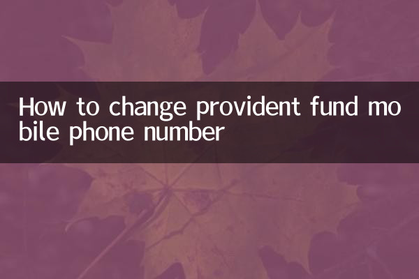 نحوه تغییر شماره تلفن همراه صندوق تامین اجتماعی