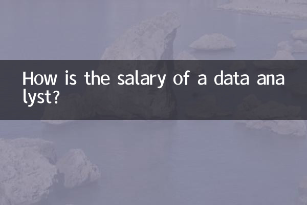 Wie hoch ist das Gehalt eines Datenanalysten?